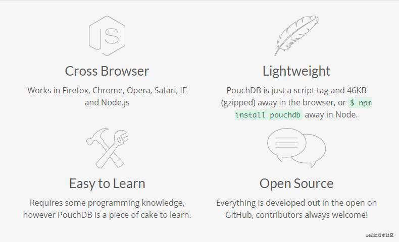 前端数据库 本地离线存储工具 PouchDB 简单入门（以Node.js场景为例）