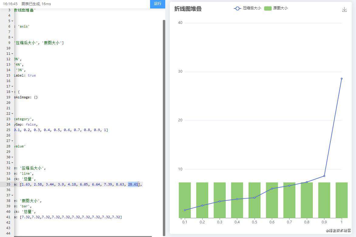 前端图片最优化压缩方案