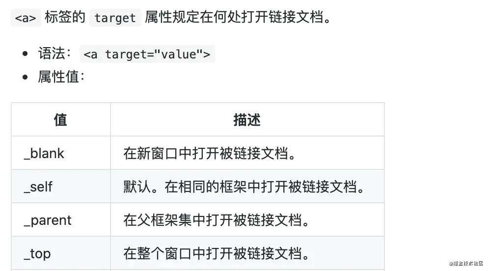 前端问答整理-前端学习必看经典问答