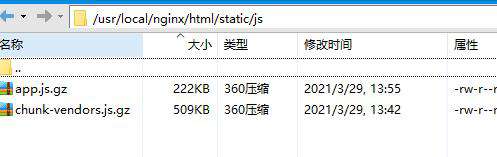前端性能优化之Gzip