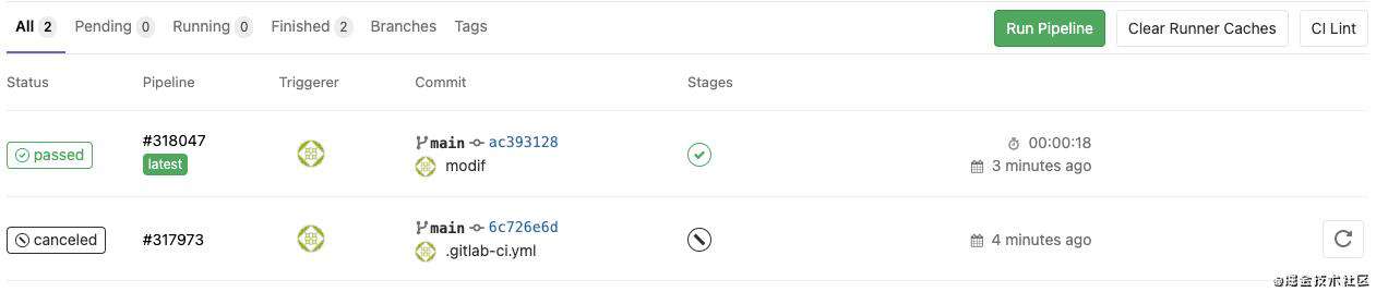 前端自动化部署-.gitlab-ci.yml配置