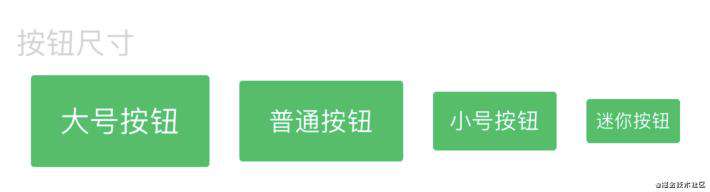前端组件化实战之 Button