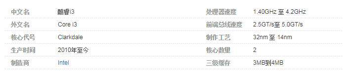 前端逐帧动画性能探究和比较