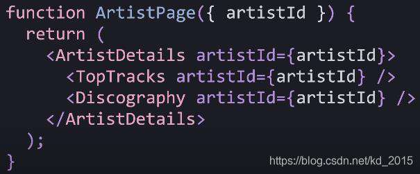 React Server Components 介绍  亮点