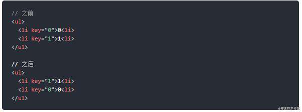react diff算法理解总结
