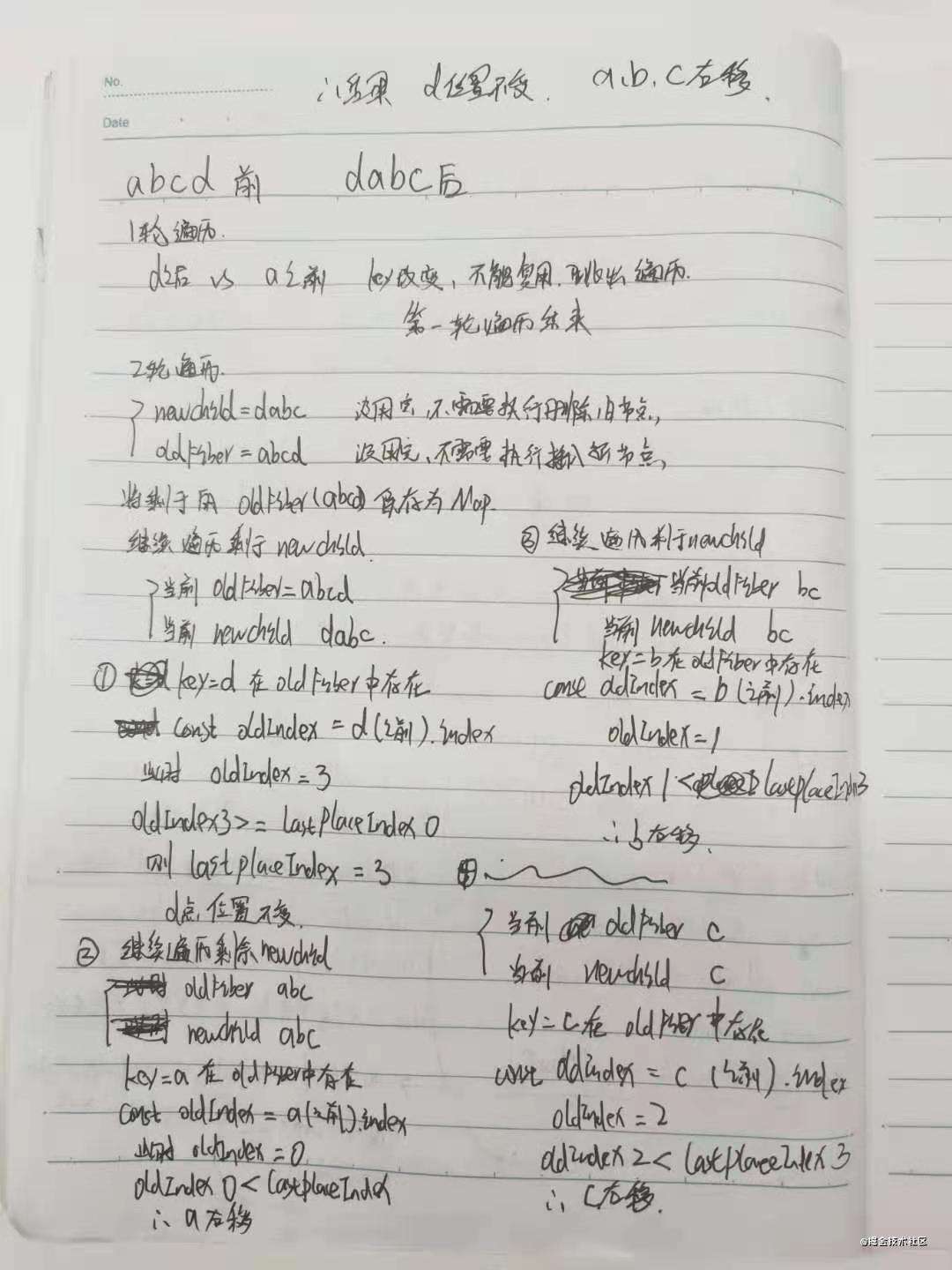 react diff算法理解总结