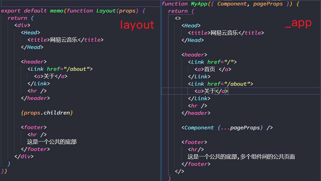 React SSR详解