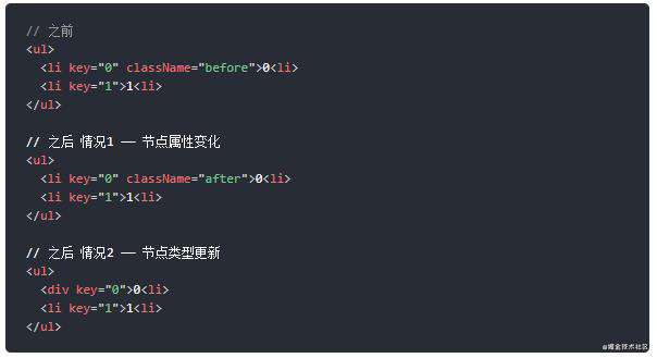 react diff算法理解总结