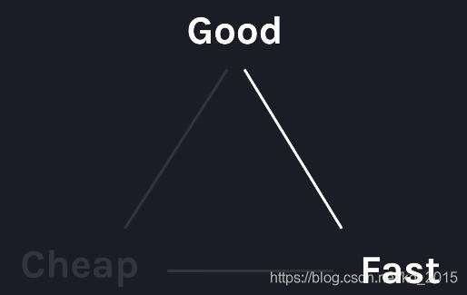 React Server Components 介绍  亮点