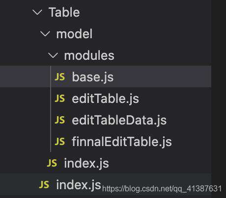 React+Antd实现可增删改表格