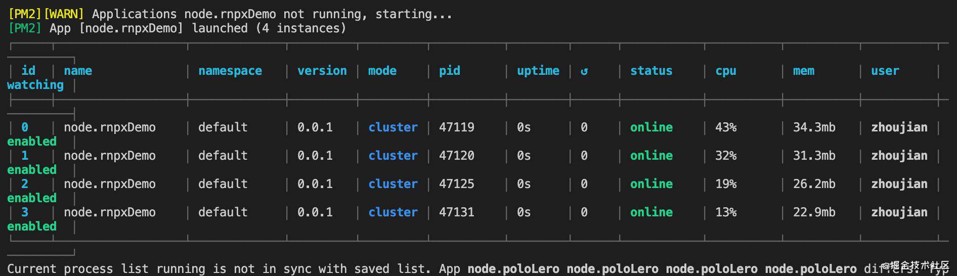react+koa2+mysql零门槛的全栈体验，附上完整项目分享