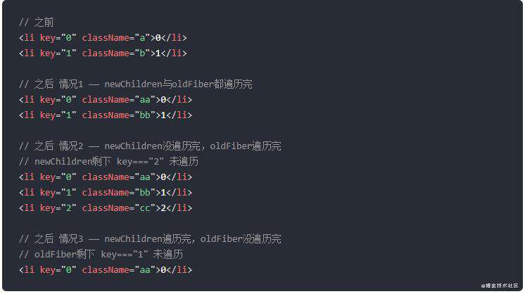 react diff算法理解总结