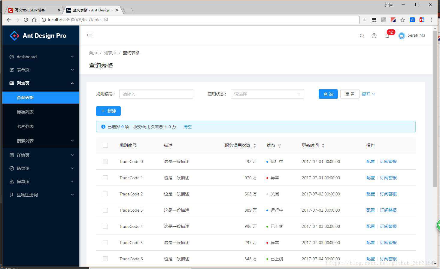 React后台管理前端系统(基于开源框架开发)起步式