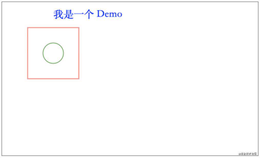 React 源码解读之 Custom Renderer