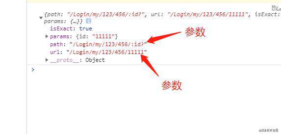 React学习笔记（2）Router