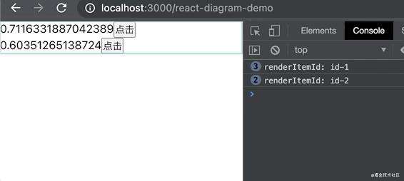 React 性能优化实践 - 精细化渲染