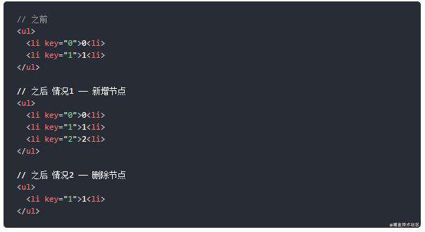 react diff算法理解总结