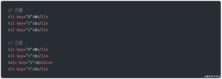react diff算法理解总结