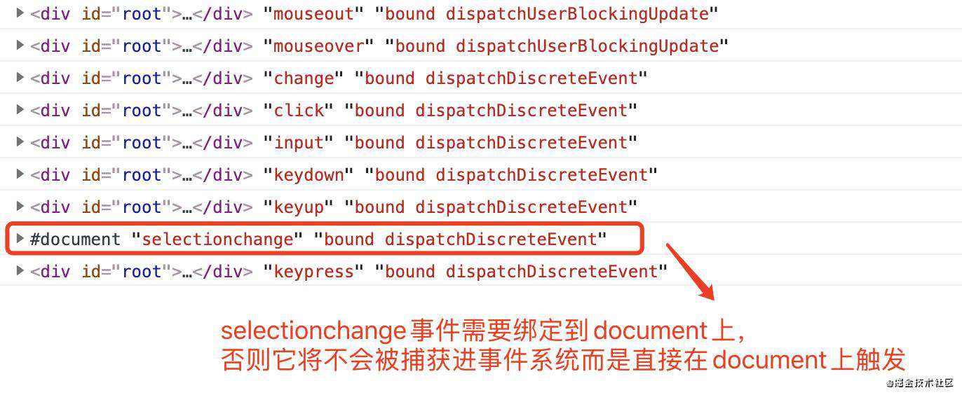 React 事件机制-v16.13.1