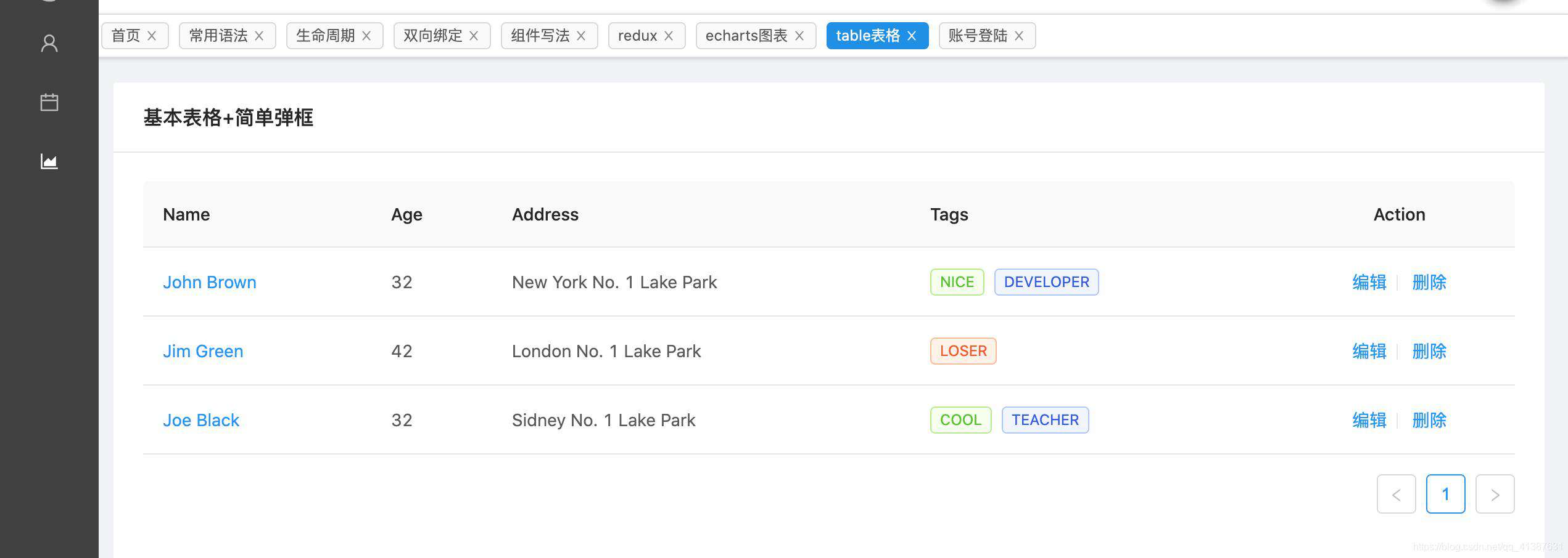 React+Antd实现可增删改表格