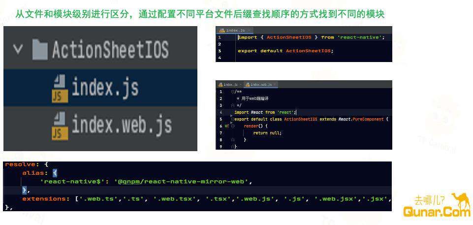 React Native 优先的多端统一化方案
