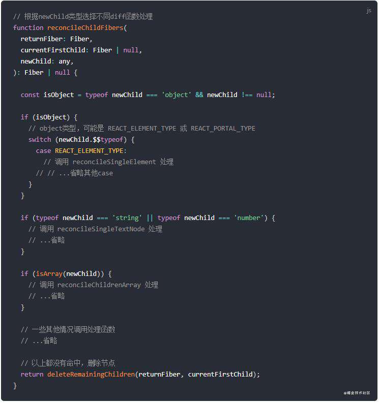 react diff算法理解总结