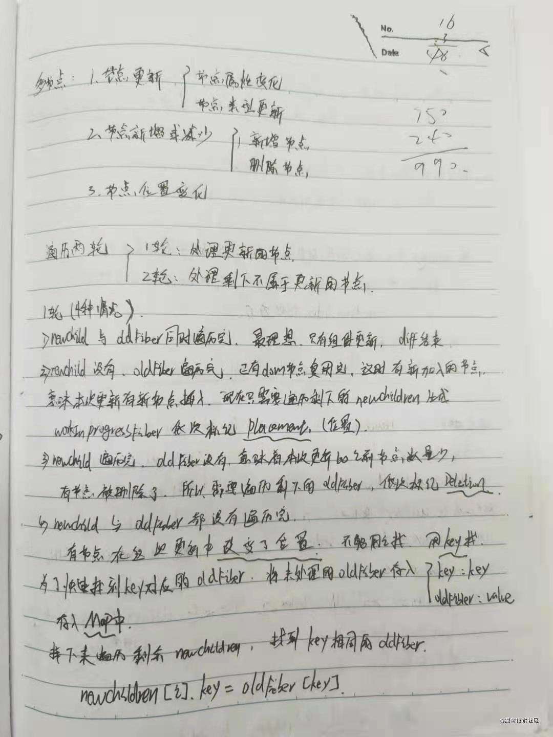 react diff算法理解总结