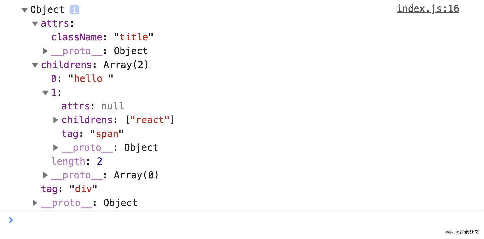 React源码解析之手写实现JSX、虚拟DOM、组件、生命周期、diff、setState