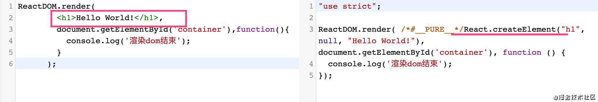 react-dom中的legacyRenderSubtreeIntoContainer 干了什么？