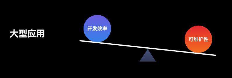 Redux 之殇