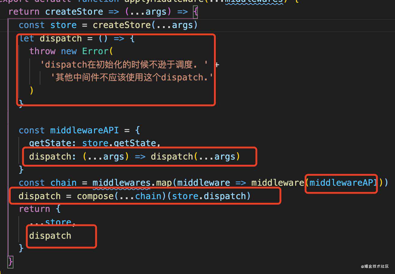 redux源码解析
