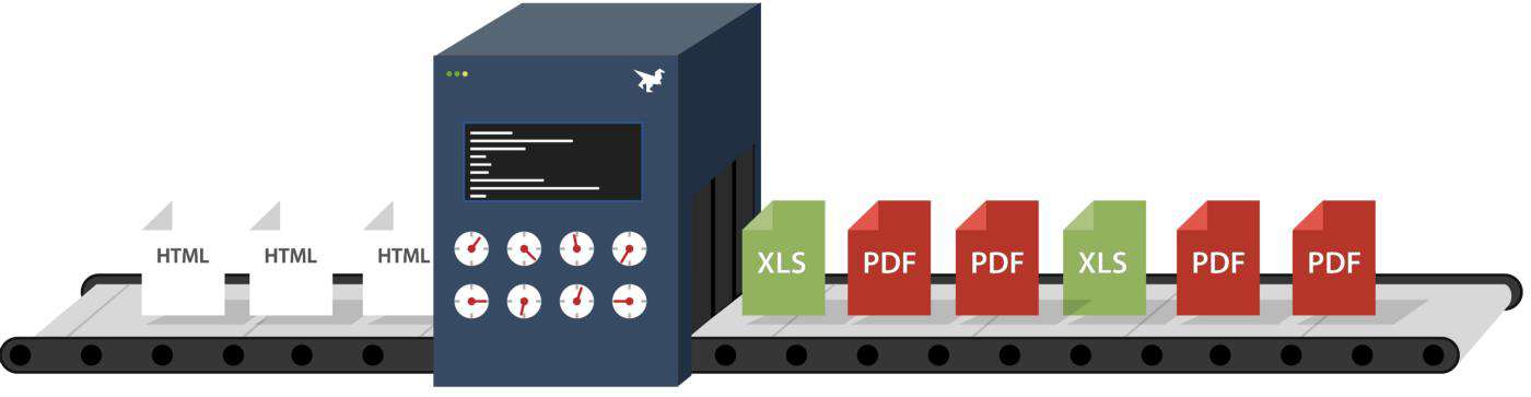 如何将HTML表格转换成精美的PDF，几种方案比较