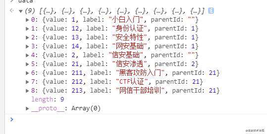 如何将一组扁平化的样本数据转换成适用于Element 级联组件的数据结构