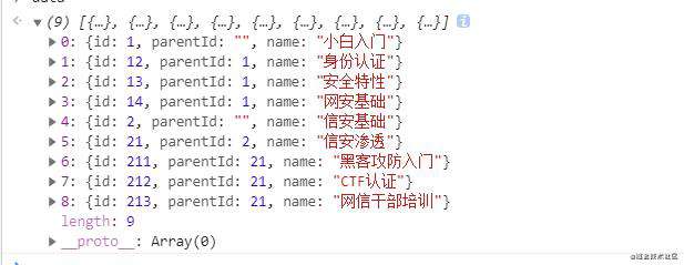 如何将一组扁平化的样本数据转换成适用于Element 级联组件的数据结构