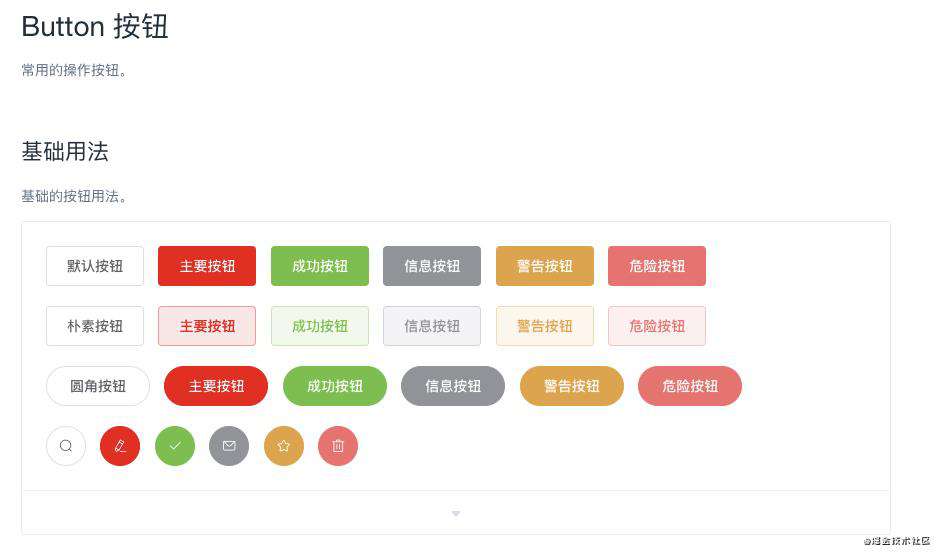 如何快速为团队打造自己的组件库（下）—— 基于 element-ui 为团队打造自己的组件库