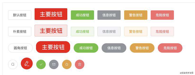 如何快速为团队打造自己的组件库（下）—— 基于 element-ui 为团队打造自己的组件库