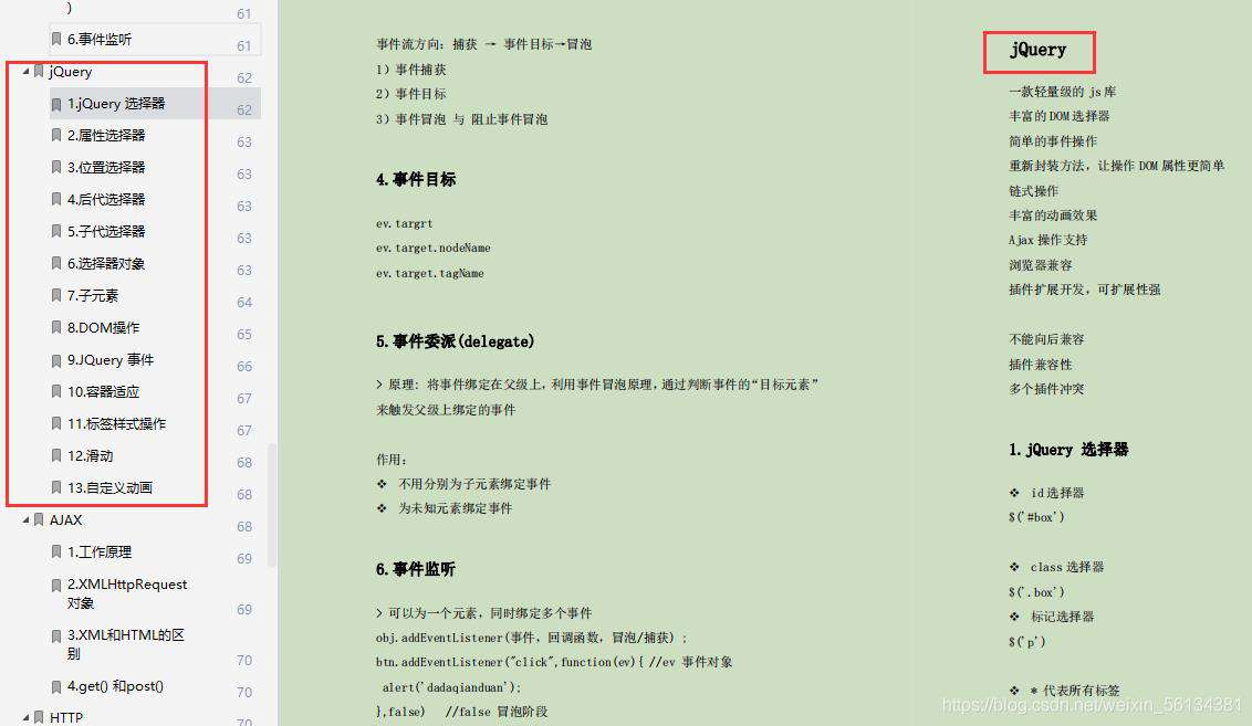 如何开始阅读VUE源码