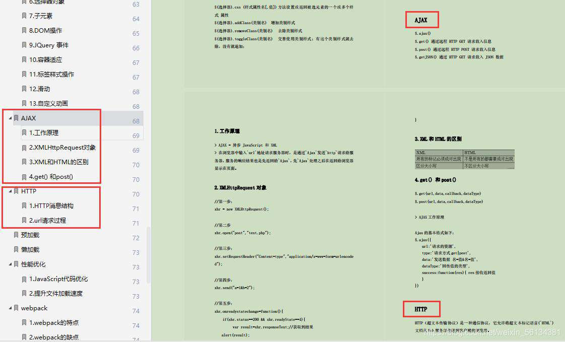 如何开始阅读VUE源码