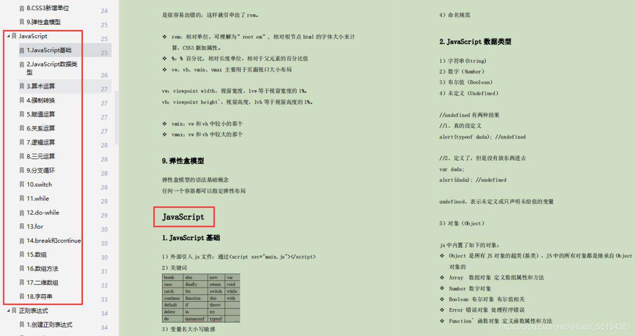 如何开始阅读VUE源码