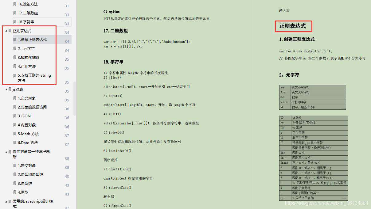 如何开始阅读VUE源码