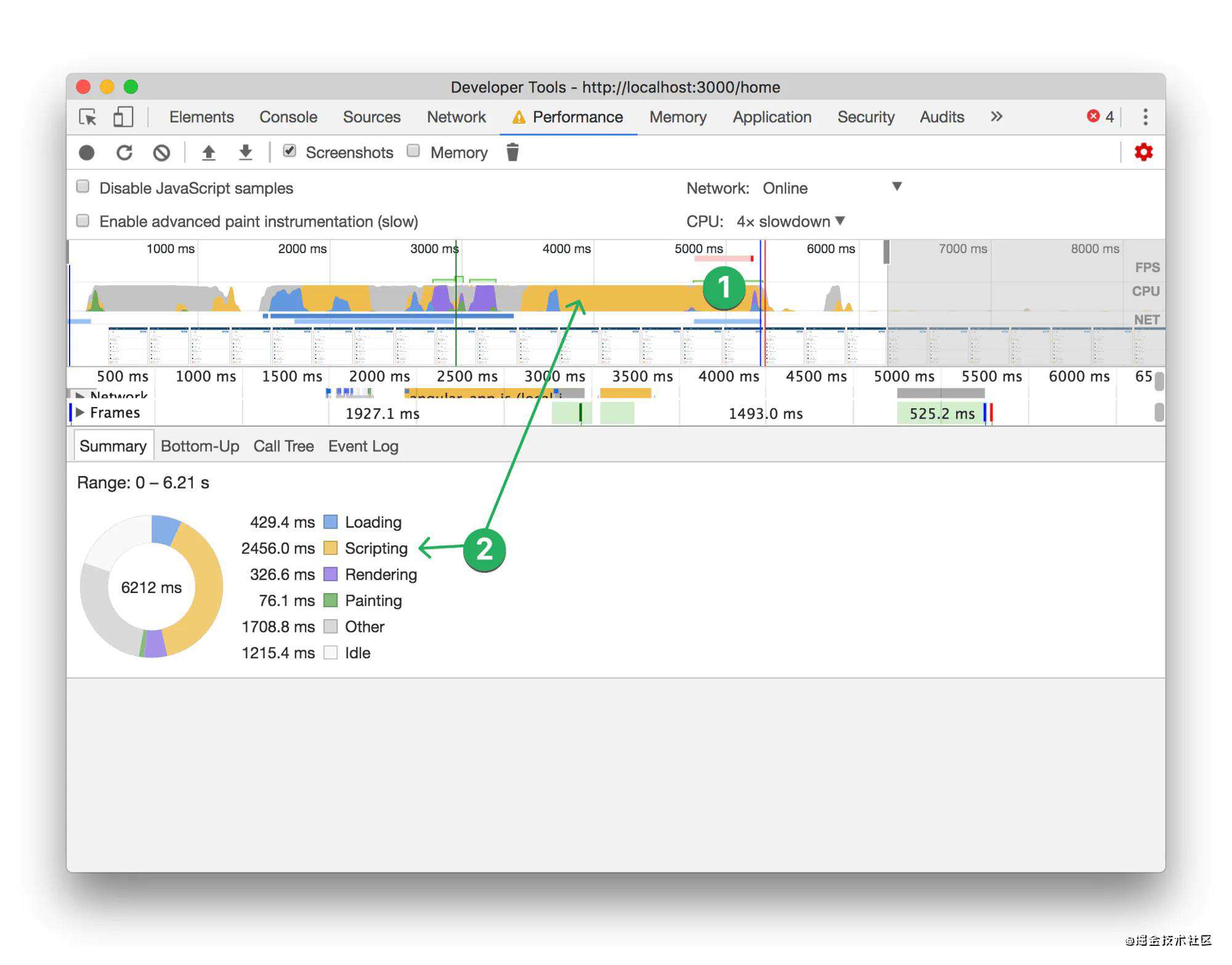 如何使用Chrome devtools分析React组件的性能