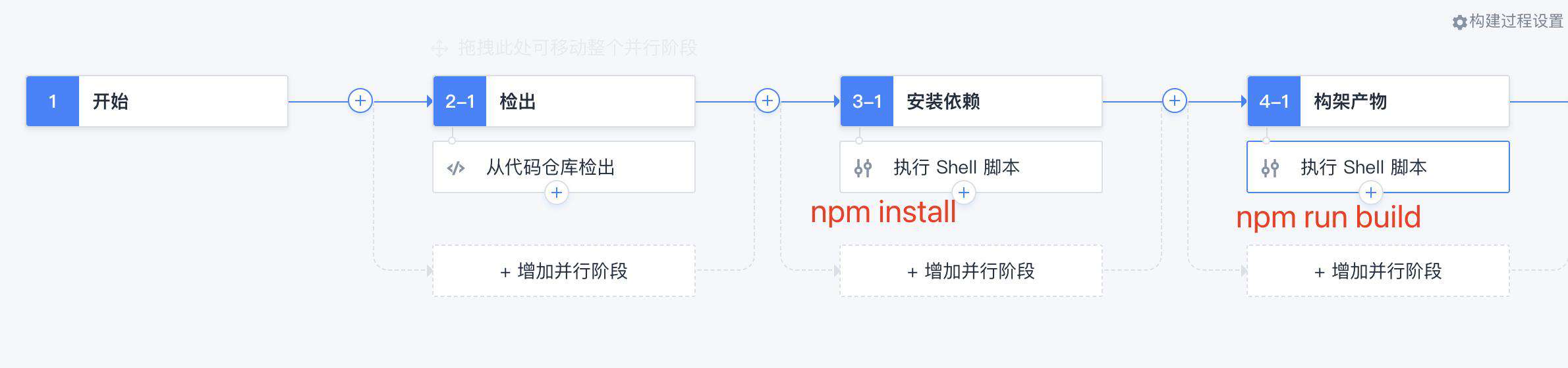 如何使用docker发布项目