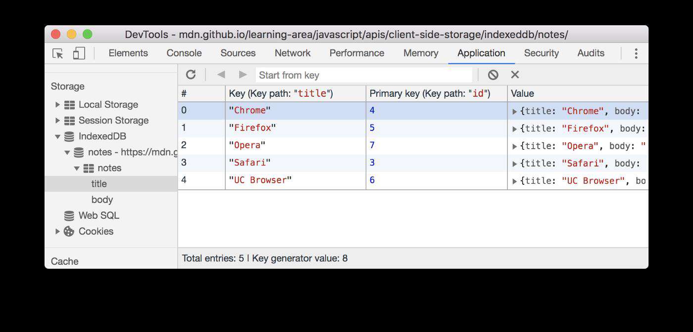 如何使用IndexedDB —浏览器上的NoSQL数据库