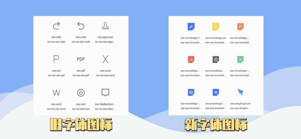 如何优雅的在微信小程序使用 SVG 字体图标