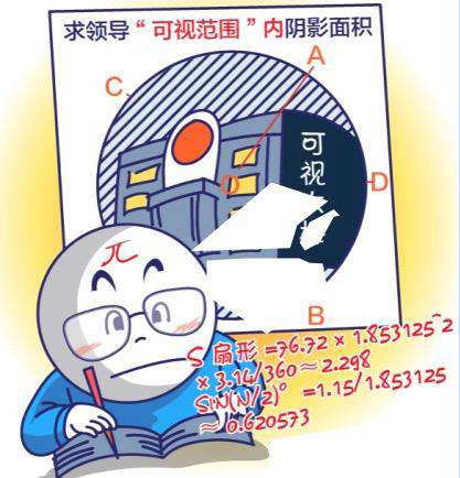 如何做好一个跨团队协作项目