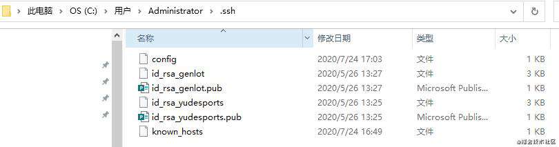 如何在同一台电脑上管理多个ssh key