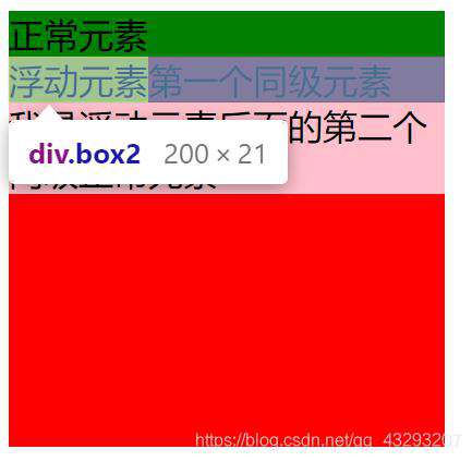全面了解CSS“浮动”