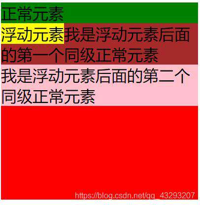 全面了解CSS“浮动”
