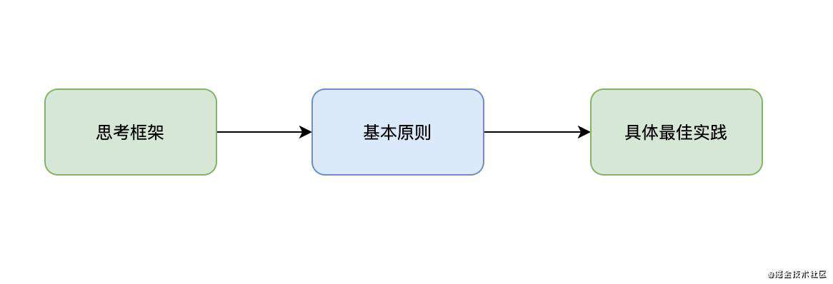 让你选一句话裱起来，你会选什么？
