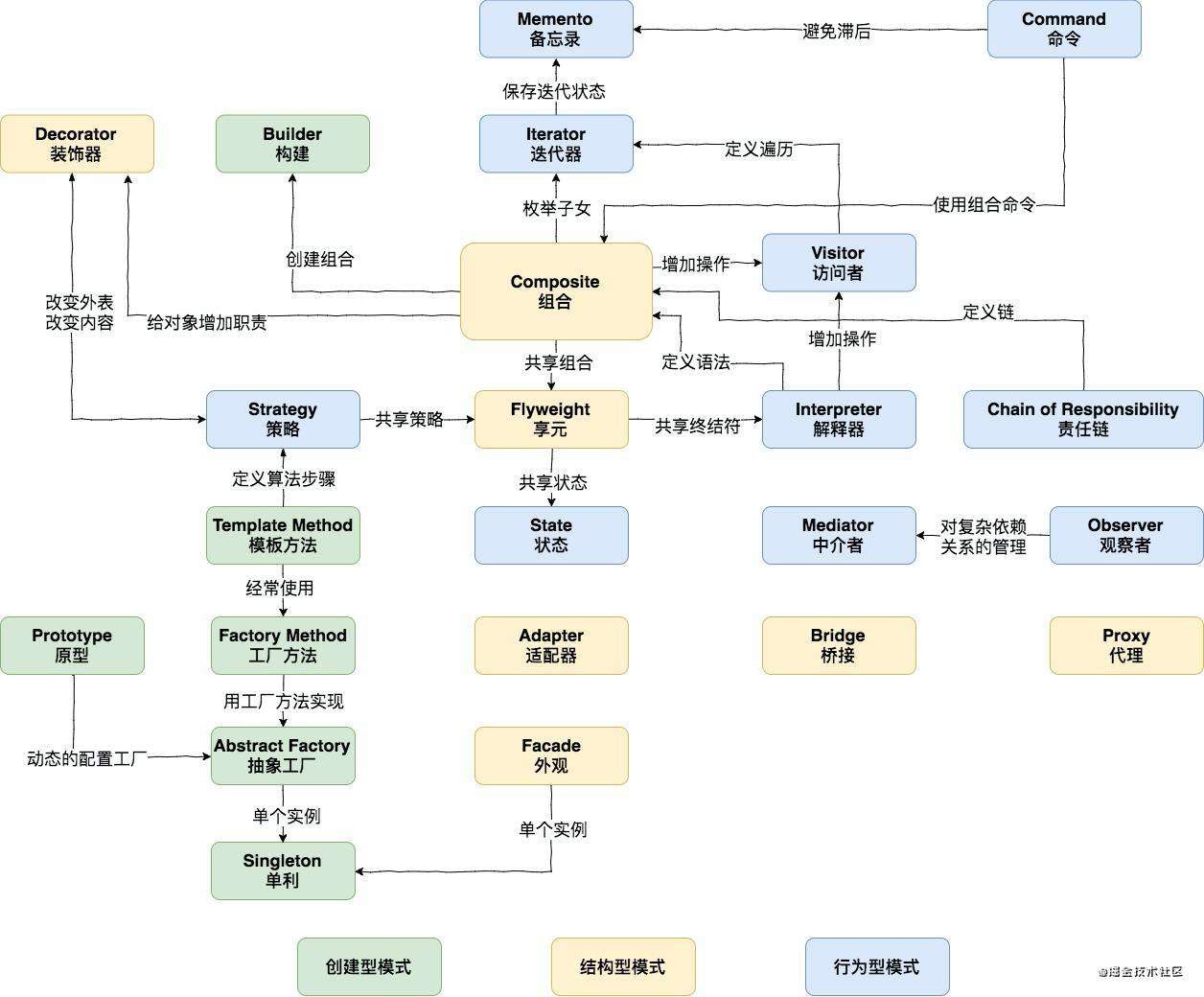 让你选一句话裱起来，你会选什么？